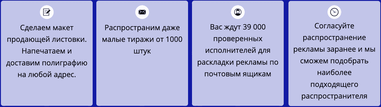 Описание организации распространения по почтовым ящикам Описание организации распространения по почтовым ящикам