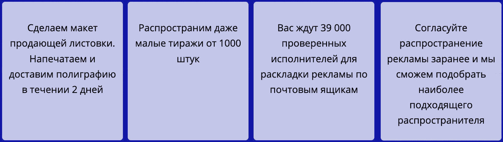 Распространение листовок по почтовым ящикам в СПб описание услуг Распространение листовок по почтовым ящикам в СПб описание услуг