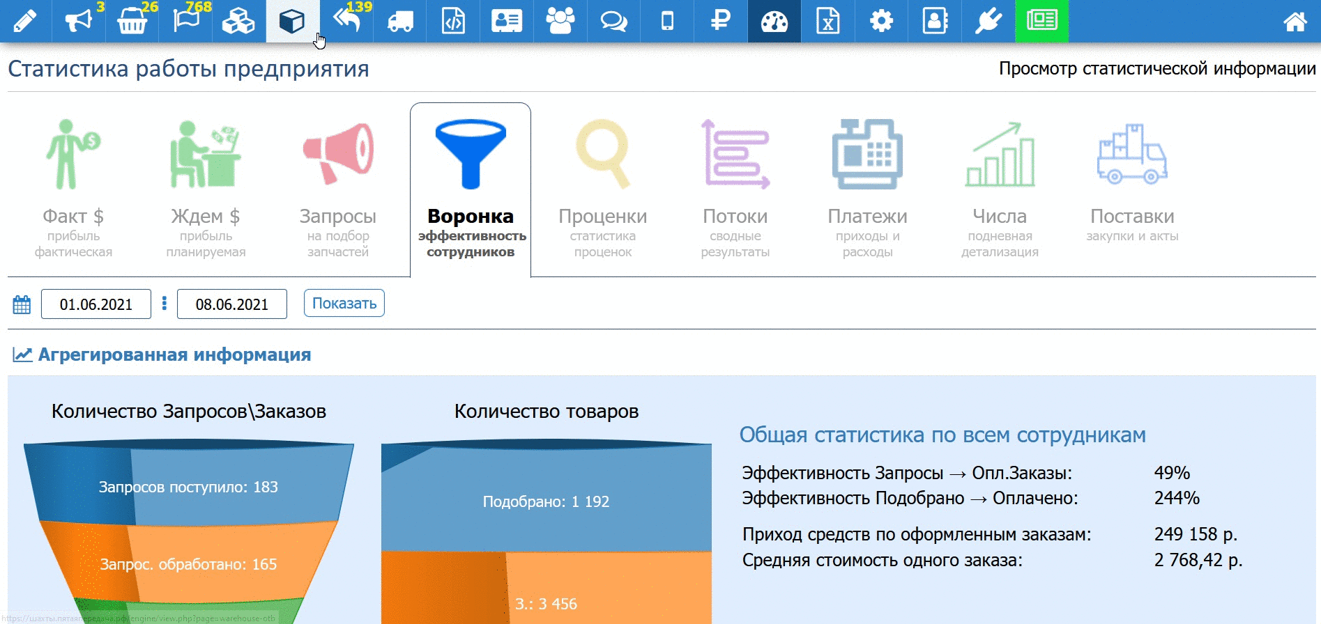 Управление магазином автозапчастей Управление магазином автозапчастей