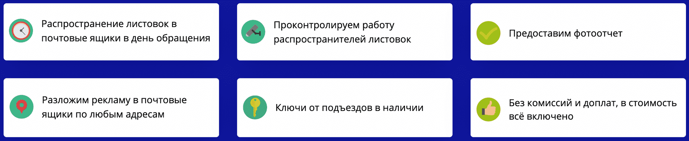 Описание раскладки рекламы в СПб Описание раскладки рекламы в СПб