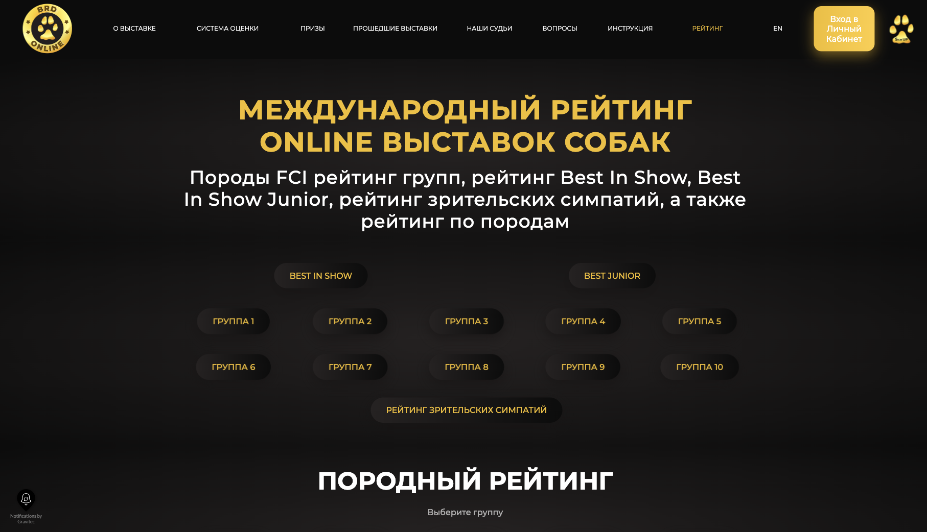 Страница “Рейтинг” содержит рейтинги собак по 10 группам, согласно классификации FCI (Международной кинологической федерации)