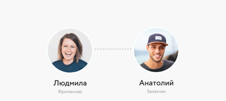 Делитесь сайтами с помощью общего доступа Общий доступ