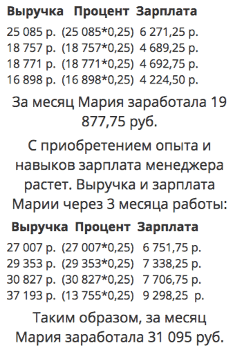 Зарплата координатора Зарплата координатора