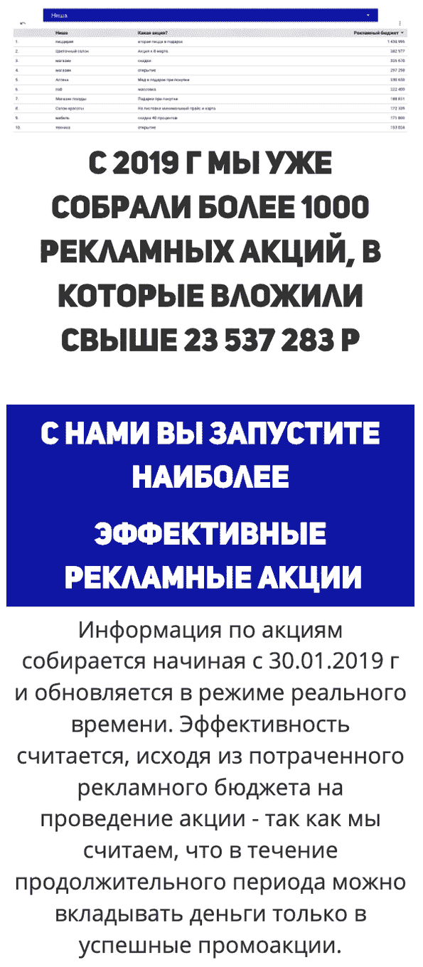 Список эффективных акций для раздачи листовок Список эффективных акций для раздачи листовок