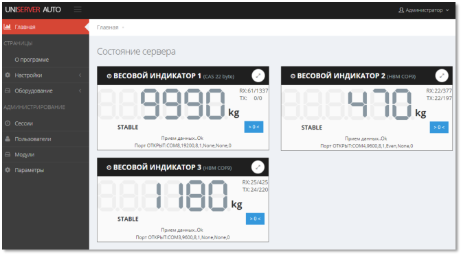 Весовые индикаторы