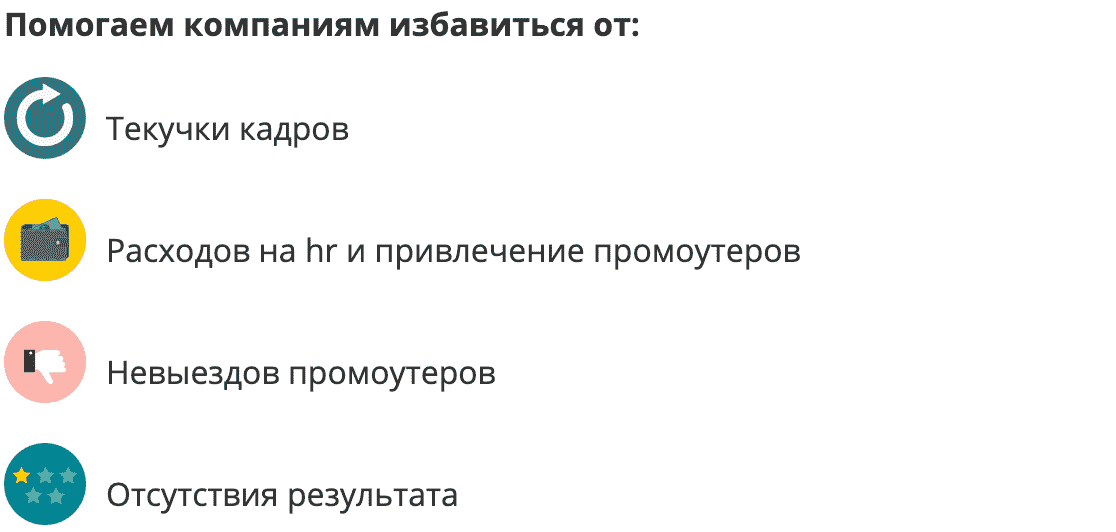 Узнайте, почему стоит воспользоваться услугой промоутеров в агентстве Узнайте, почему стоит воспользоваться услугой промоутеров в агентстве