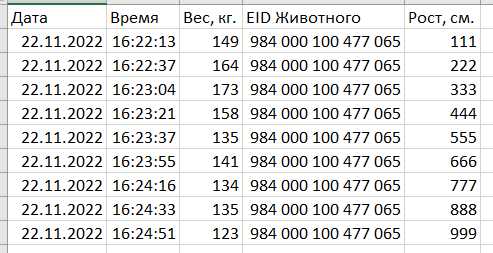 Варианты конфигураций