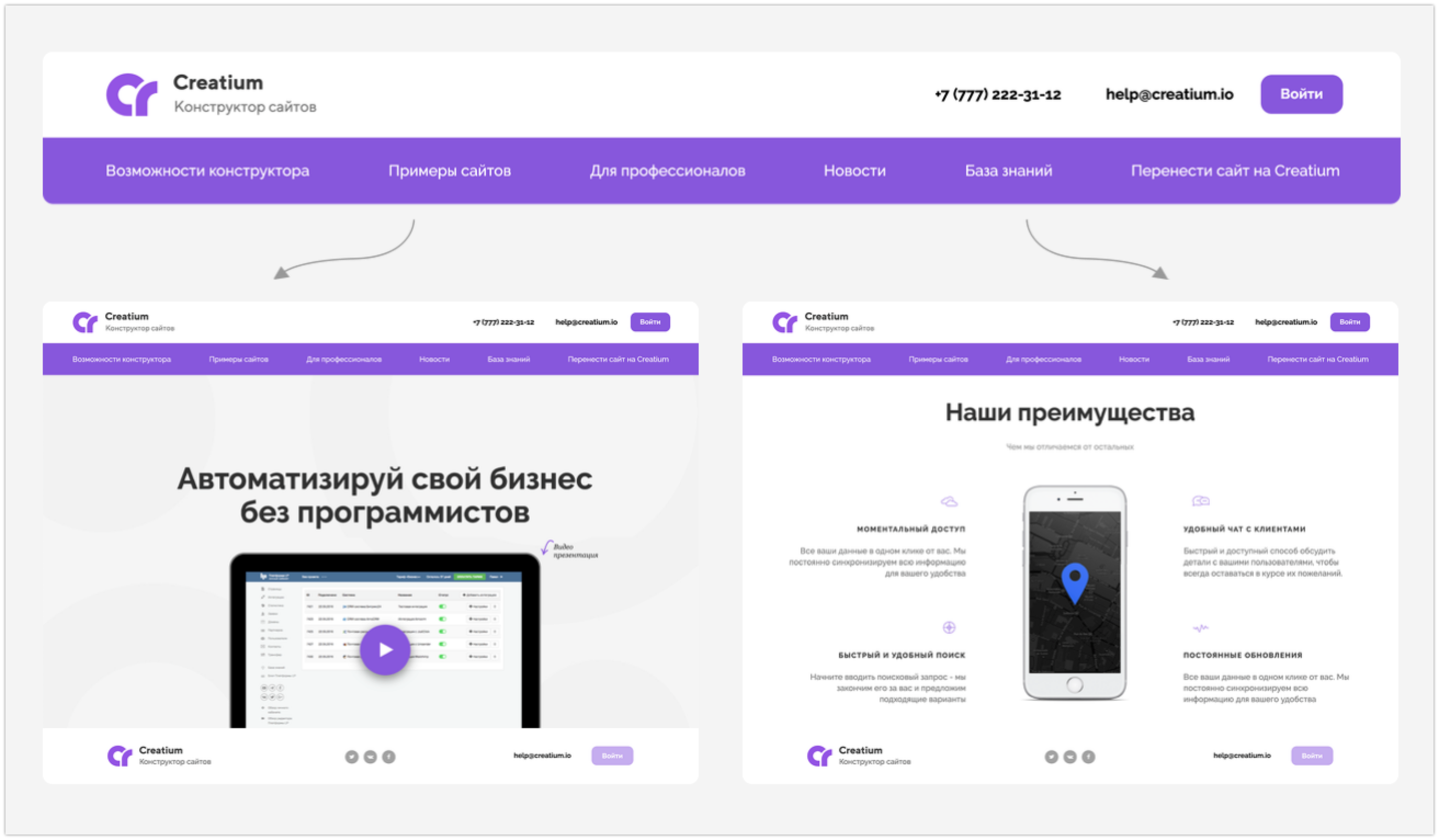 Размещение сквозных секций при создании сайта Сквозные секции