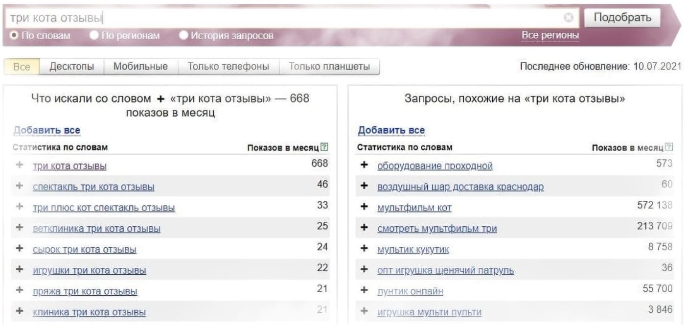 Аудит поисковой выдачи в Wordstat