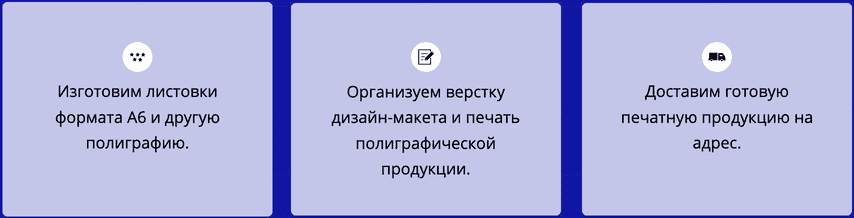 Описание организации по печати формата А6 Описание организации по печати формата А6