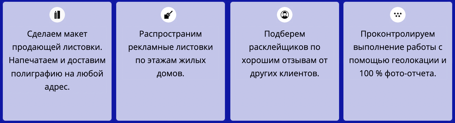 Описание организации поэтажной расклейки Описание организации поэтажной расклейки
