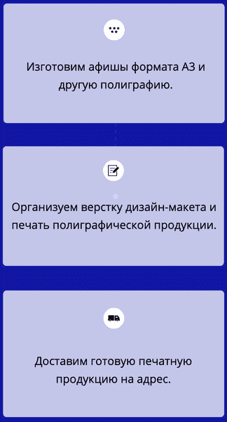 Описание организации по печати афишы 2 Описание организации по печати афишы 2