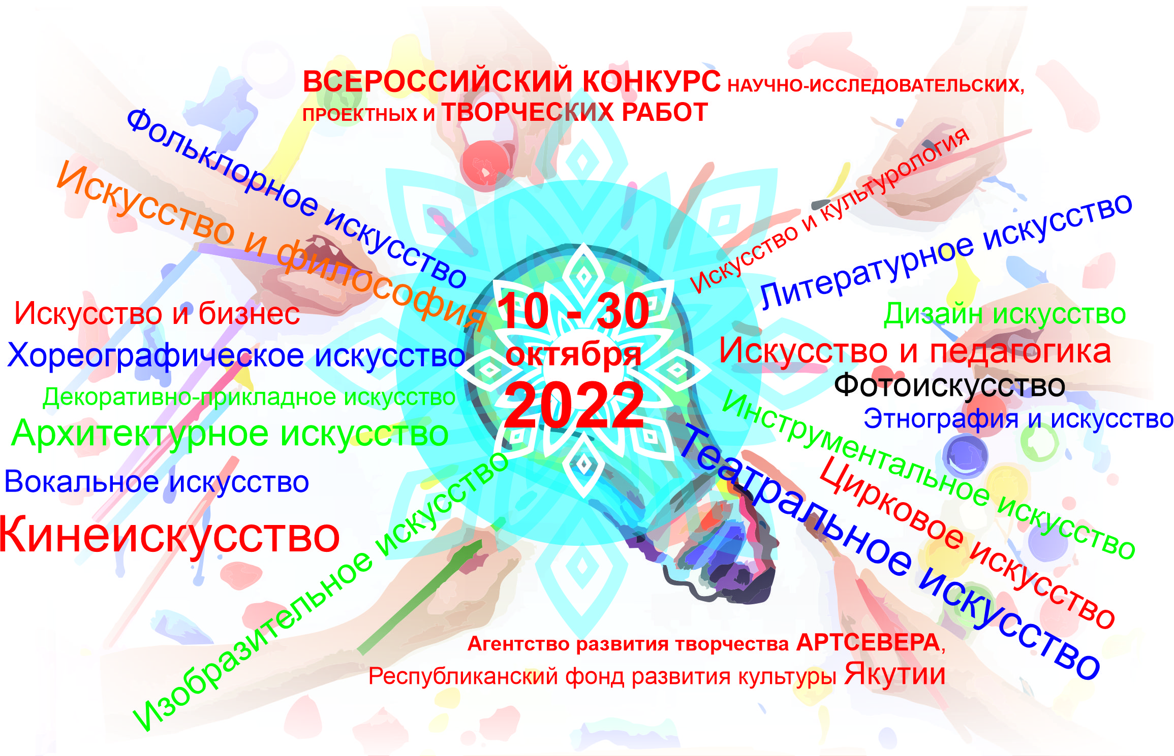 научно-практическая конференция кындыкан