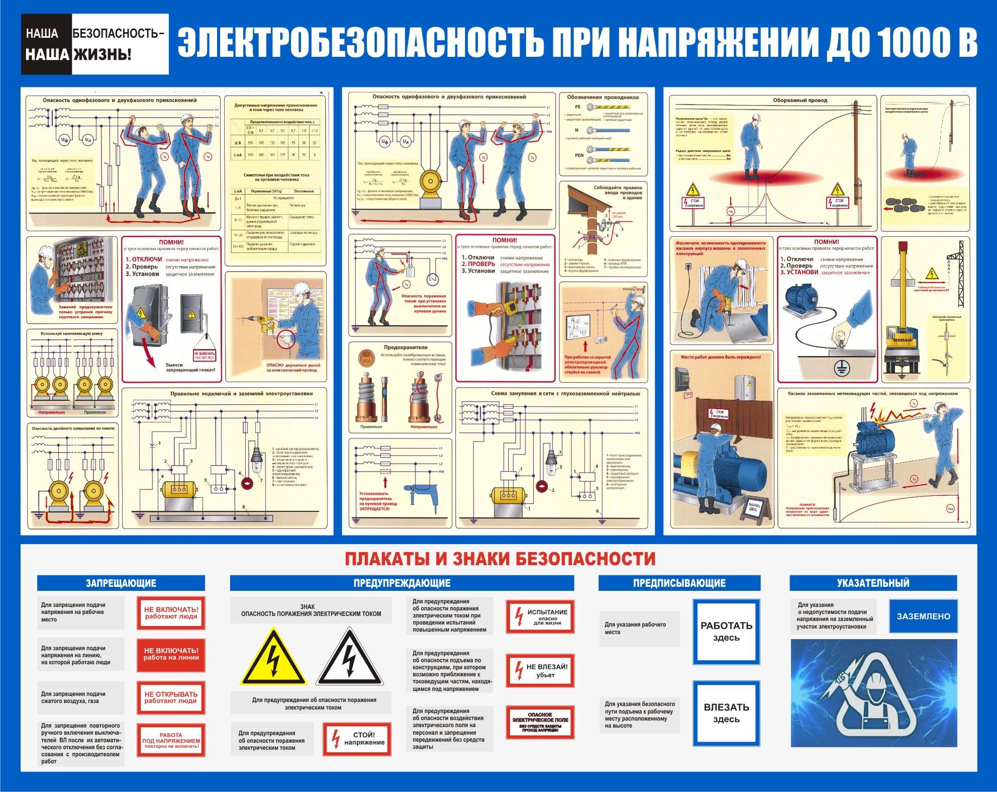 Электробезопасность при напряжении до 1000 В