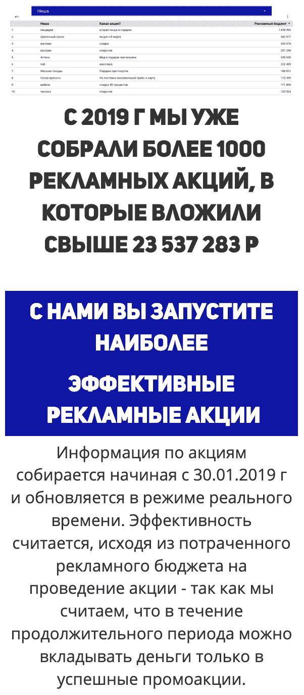 Список эффективных акций для промоутеров Список эффективных акций для промоутеров