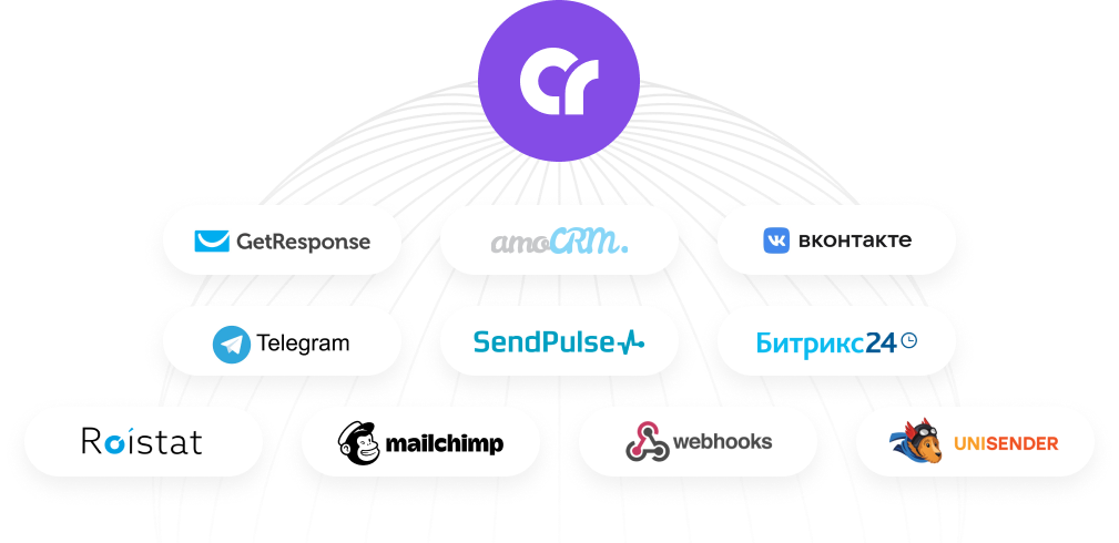 Возможность интеграции СРМ и прочих систем при создании сайта на Creatium Интеграции с СРМ и прочими сервисами и системами