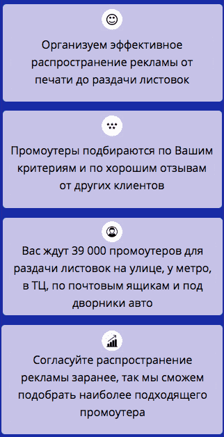 Описание организации раздачи листовок Описание организации раздачи листовок