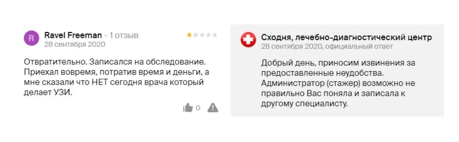 Примеры ответов на негативные отзывы