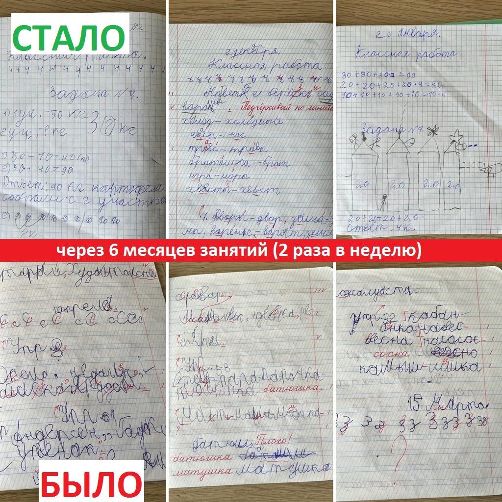 Межполушарное взаимодействие Двуручное рисование