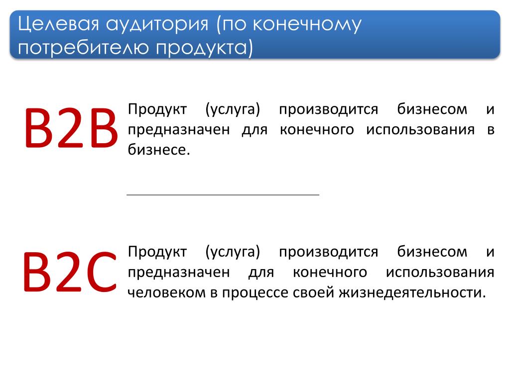В2В и В2С аудитории В2В и В2С аудитории