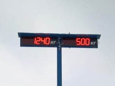 Дублирующее табло