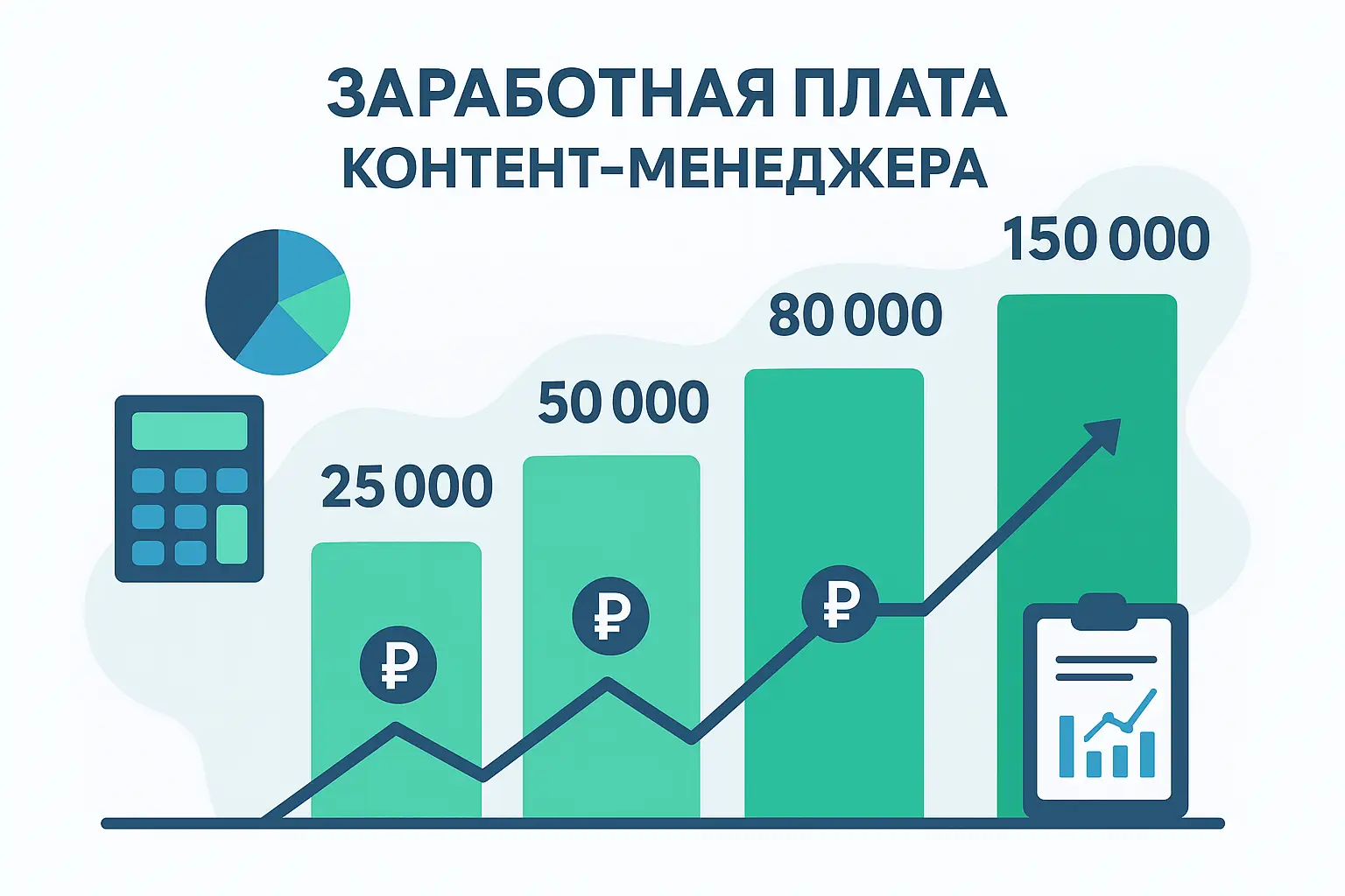 Заработок контент менеджера Заработок контент менеджера фото