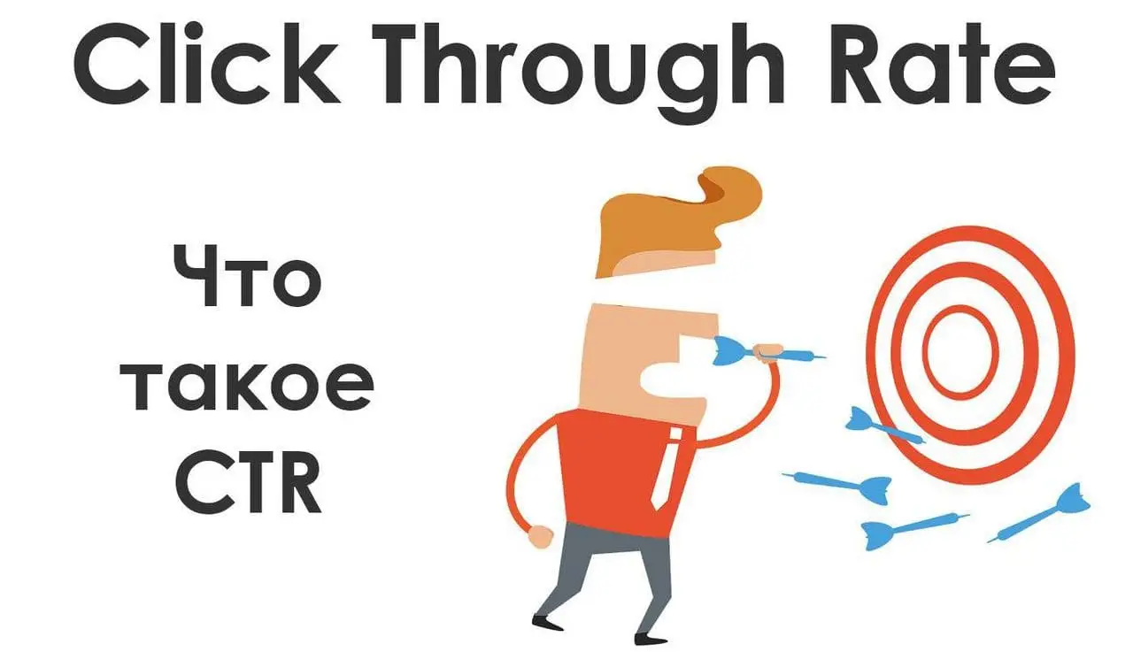 CTR это Что такое CTR