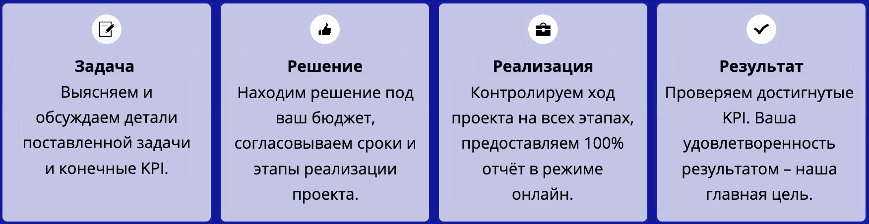 Описание деятельности BTL агентства в г. Астрахань Описание деятельности BTL агентства в г. Астрахань