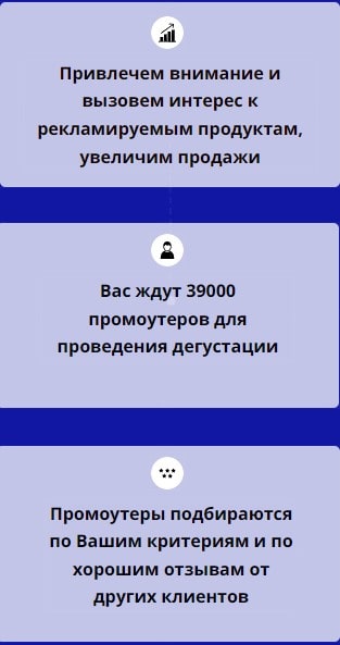 Описание услуг агентства промоутеров для дегустации 1 Описание услуг агентства промоутеров для дегустации 1