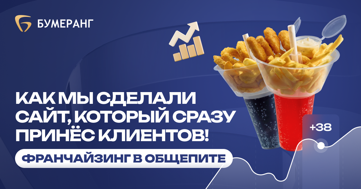 Как мы привлекли 73 заявки на франшизу “Мистер Пататас” за 30 дней и принесли 1,44 млн ₽ выручки при бюджете 55 тыс. ₽ Как мы привлекли 73 заявки на франшизу “Мистер Пататас” за 30 дней и принесли 1,44 млн ₽ выручки при бюджете 55 тыс. ₽