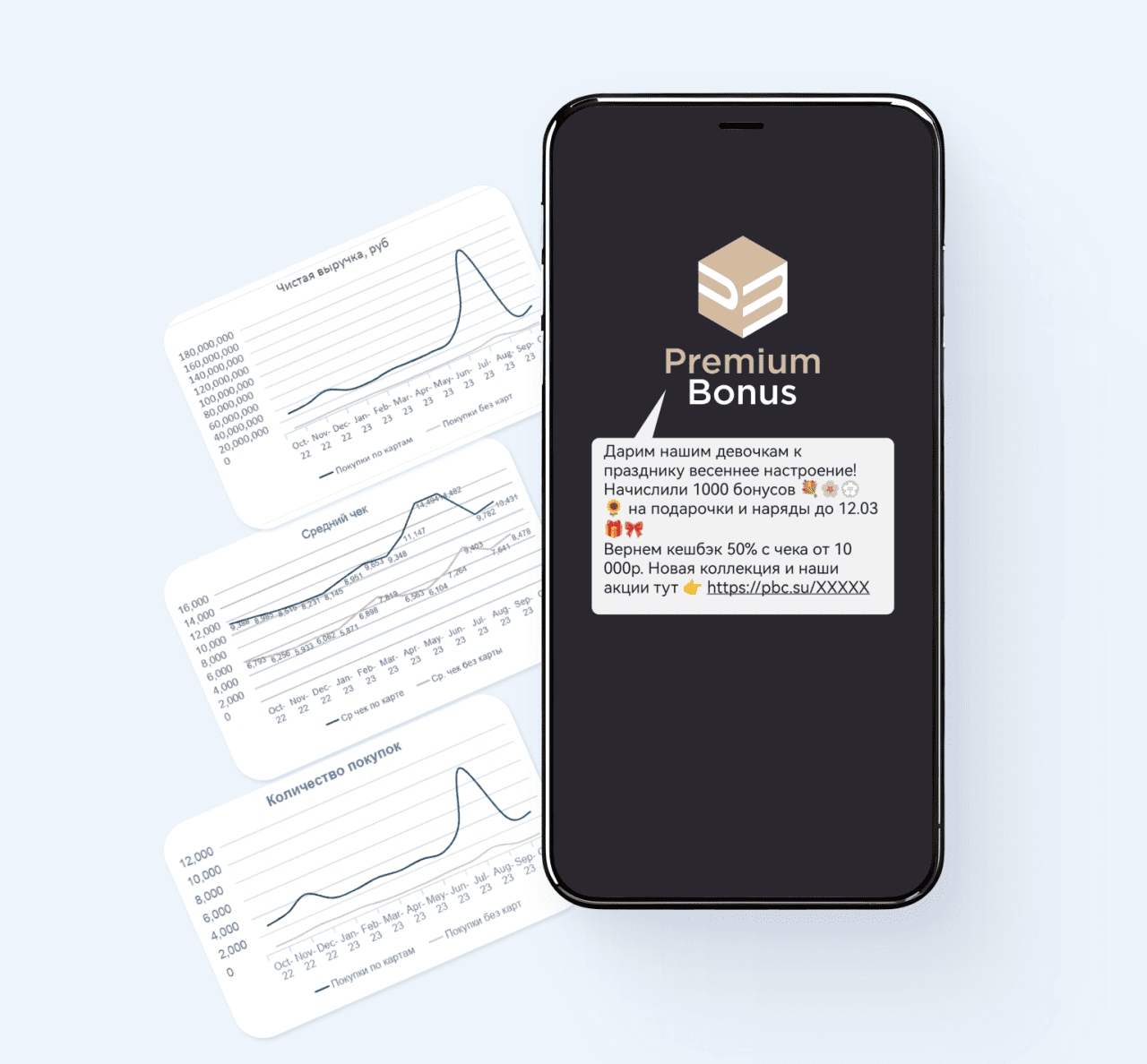 Wallet-карта для Молодая леди Wallet-карта для Молодая леди