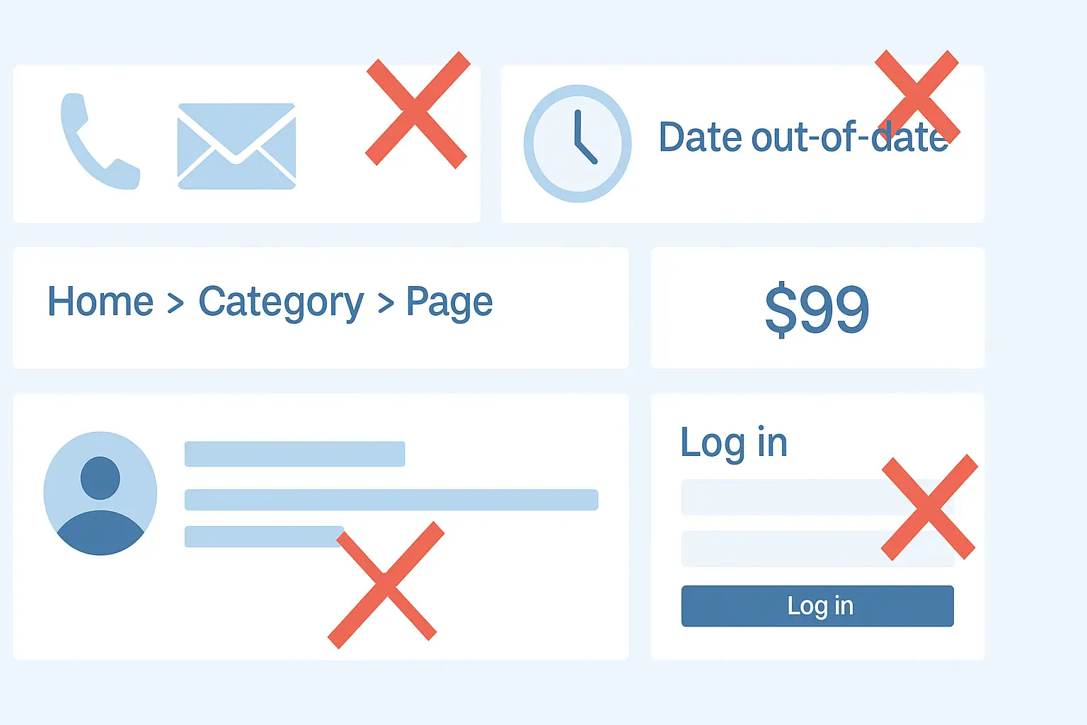 Когда использовать data-nosnippet Когда использовать data-nosnippet фото