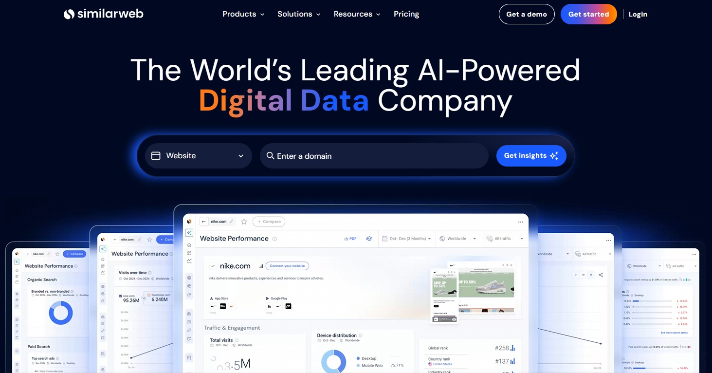 сервис similarweb сервис similarweb фото