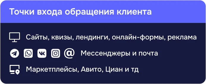 ии консультант