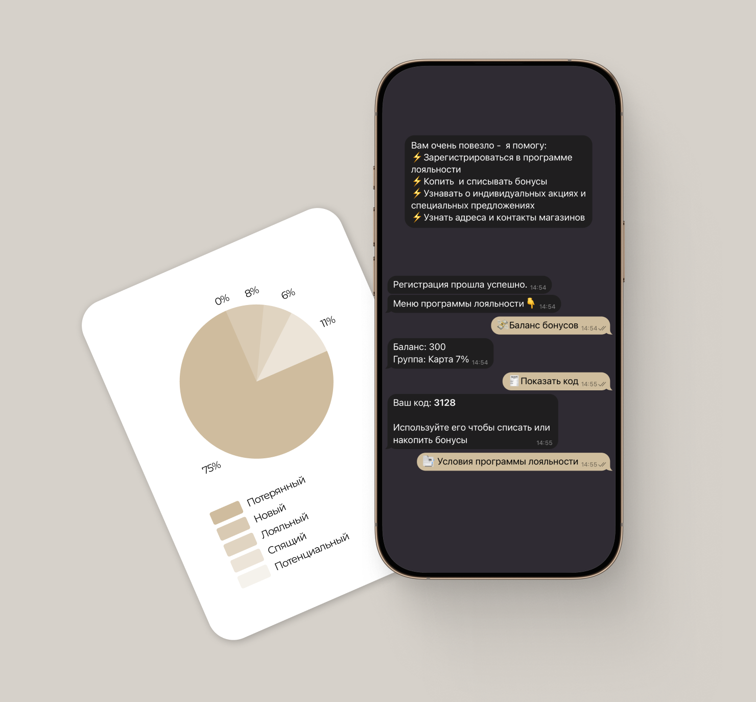 Wallet-карта для Choupette Wallet-карта для Choupette
