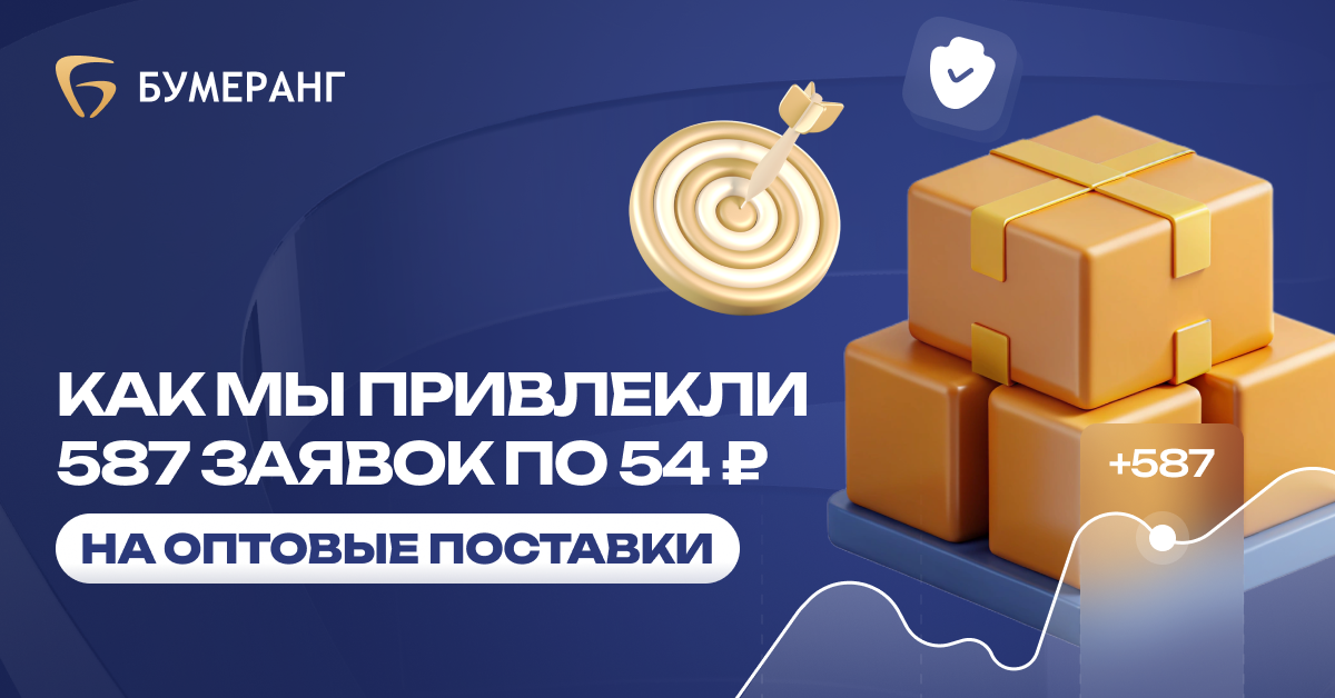 Секреты успешной рекламы для оптовых поставок: 500+ заявок по 54₽ и высокая конверсия Секреты успешной рекламы для оптовых поставок: 500+ заявок по 54₽ и высокая конверсия