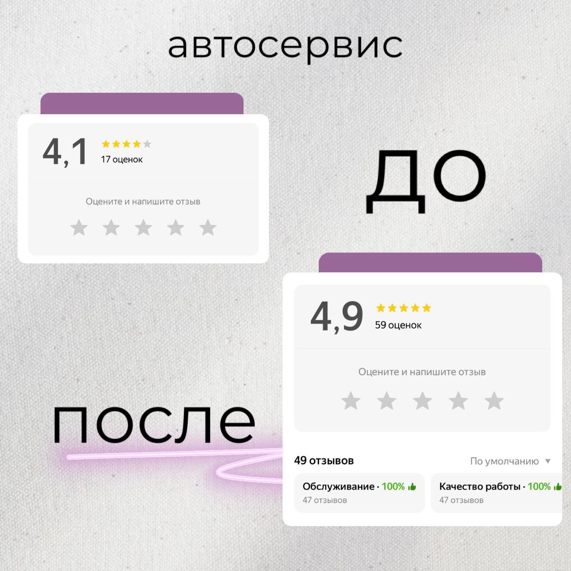 купить хорошие отзывы
