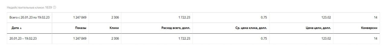 Скриншот ситуации до начала работ №1
