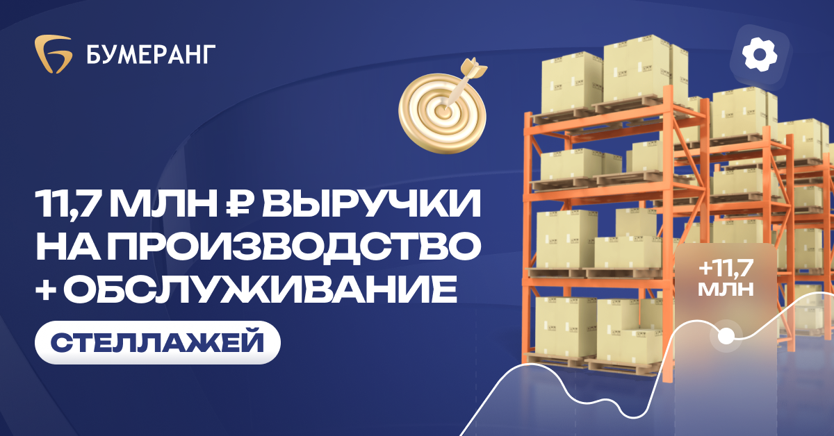 Продвижение производства стеллажей: 700 заявок от складов и логистических центров по 486 рублей Продвижение производства стеллажей: 700 заявок от складов и логистических центров по 486 рублей