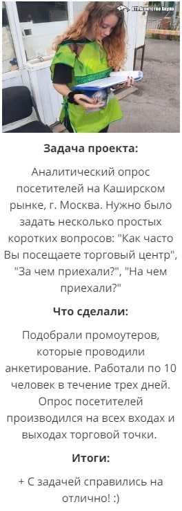 Проведение опроса посетителей на Каширском рынке Проведение опроса посетителей на Каширском рынке