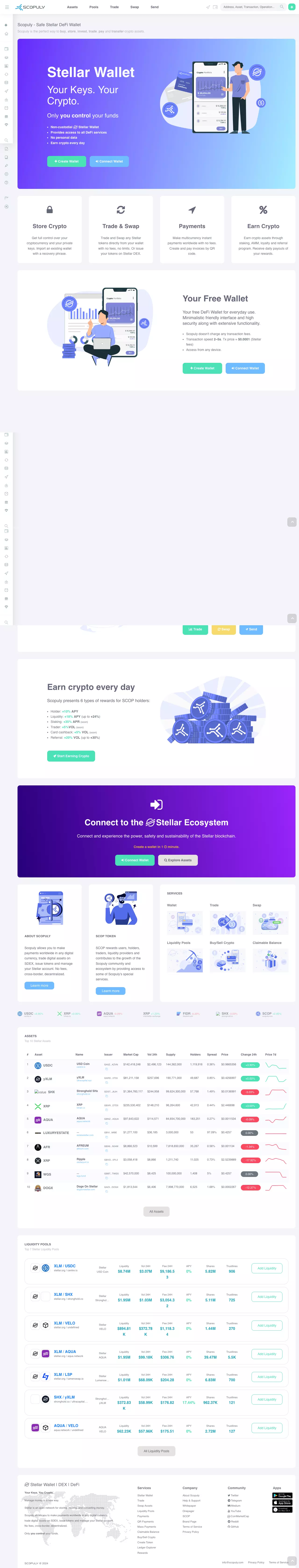 Создание сайта для Scopuly