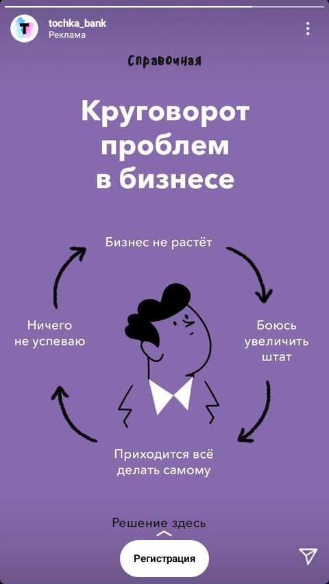 Рекламное объявление банка Рекламное объявление банка