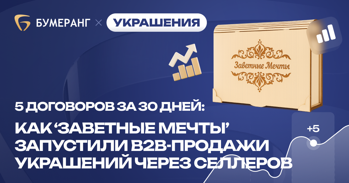 5 договоров за 30 дней: как ‘Заветные Мечты’ запустили B2B-продажи украшений через селлеров 5 договоров за 30 дней: как ‘Заветные Мечты’ запустили B2B-продажи украшений через селлеров