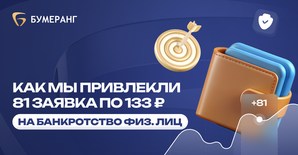 Как мы помогли юридической компании привлечь 81 заявку за 133,78₽ Как мы помогли юридической компании привлечь 81 заявку за 133,78₽
