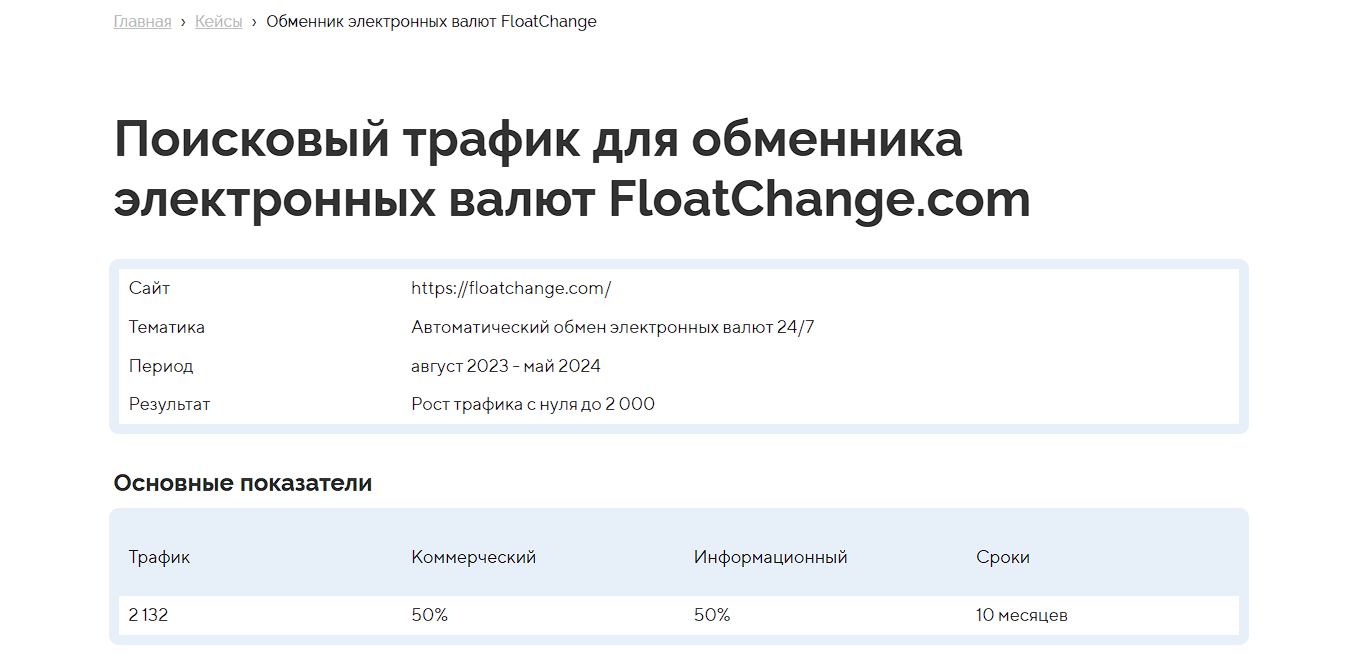 кейс наращивания трафика кейс наращивания трафика фото