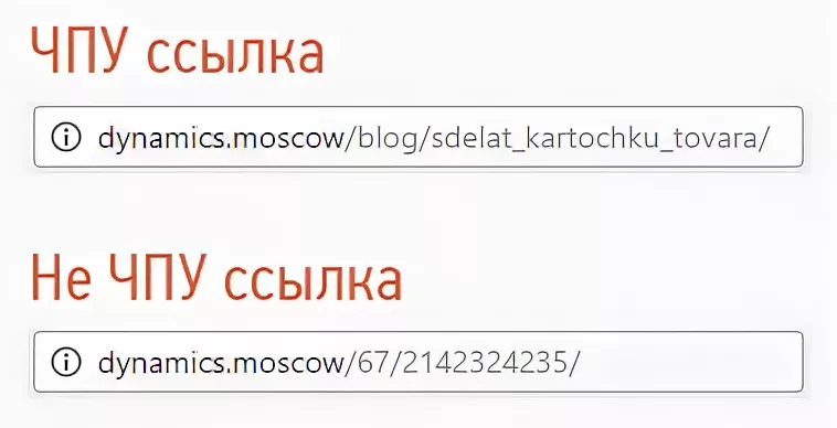 Пример ЧПУ Пример ЧПУ и не ЧПУ