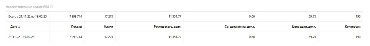 Скриншот ситуации до начала работ №2