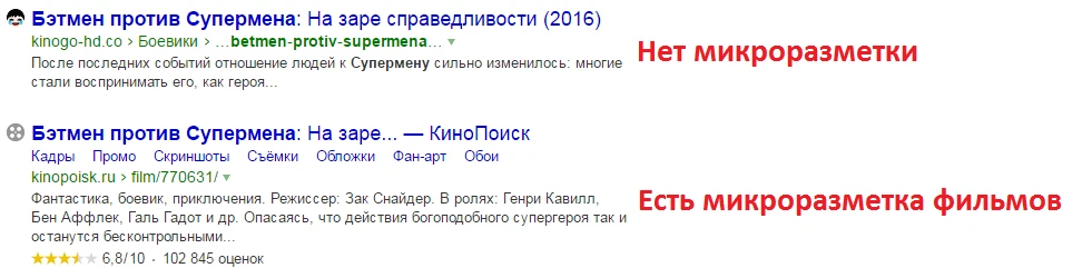 Пример микроразметки Пример микроразметки для фильмов