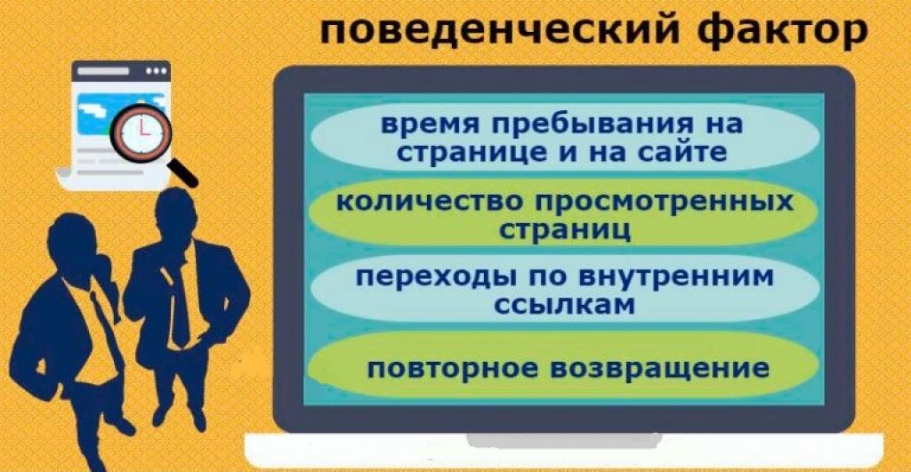 Что такое поведенческие факторы Что такое поведенческие факторы в SEO