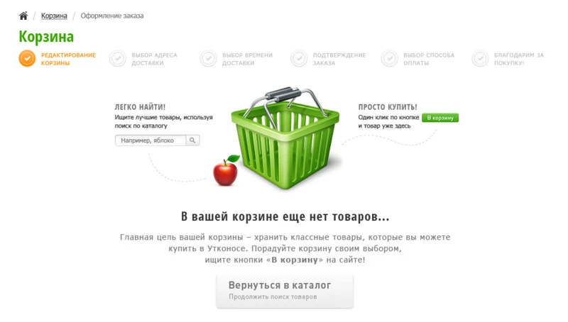 Пример корзины Пример корзины для сайта
